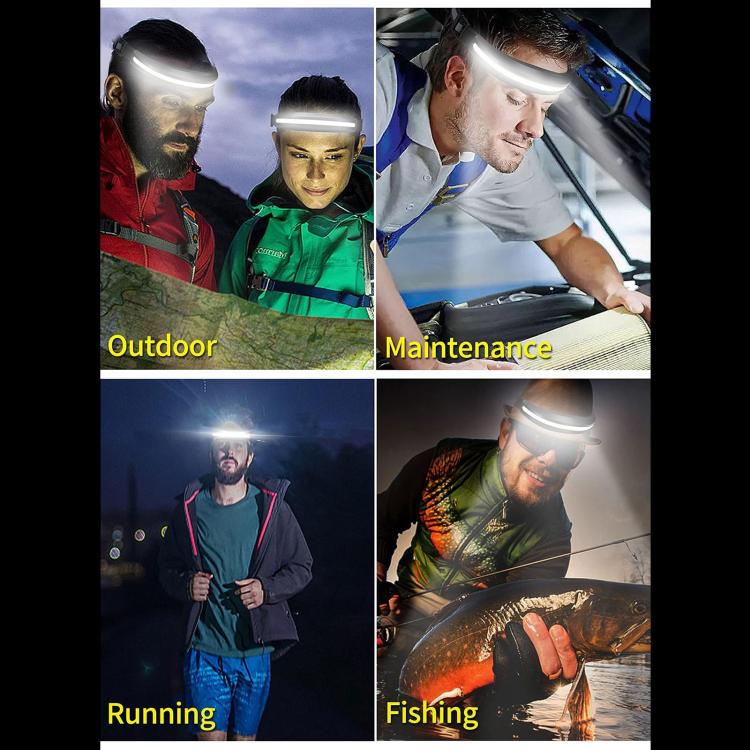 LX300 COB Headlamp Outdoor Working Floodlight