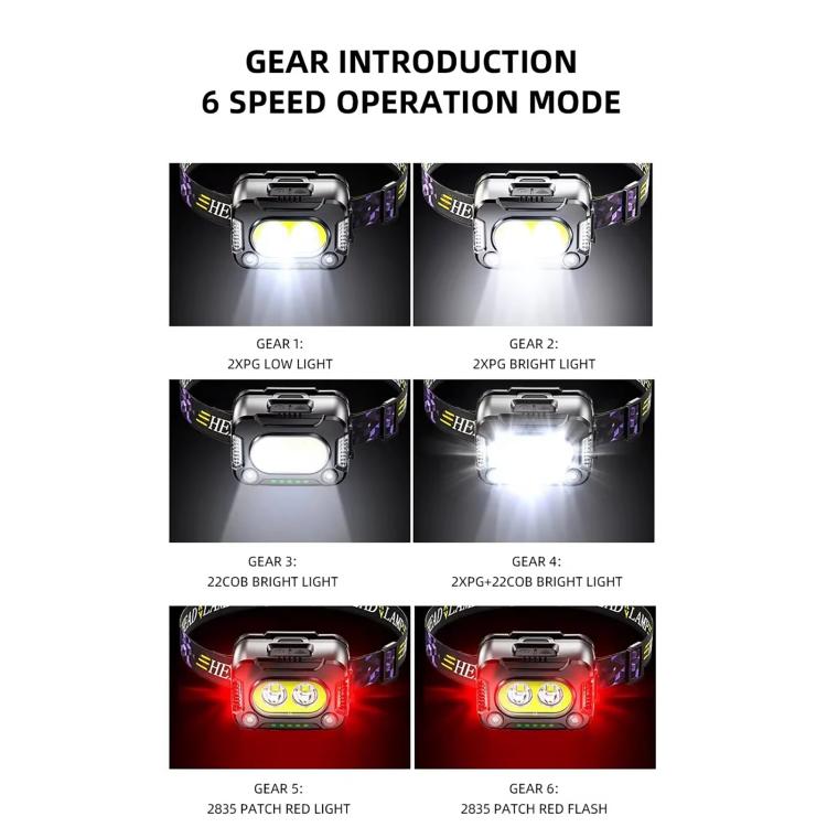 YY09 Outdoor Work Super Bright Sensor Headlight