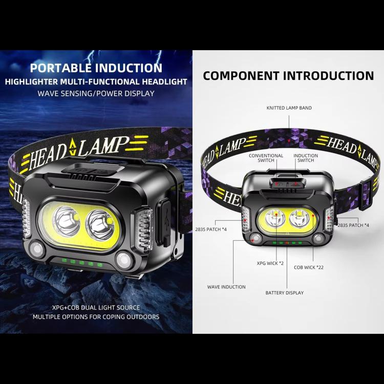 YY09 Outdoor Work Super Bright Sensor Headlight