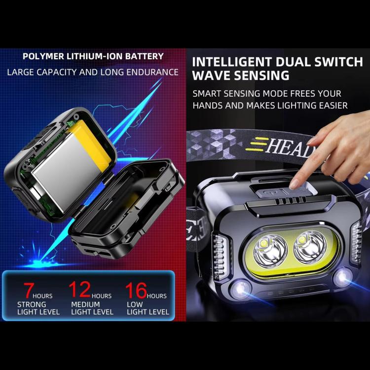 YY09 Outdoor Work Super Bright Sensor Headlight