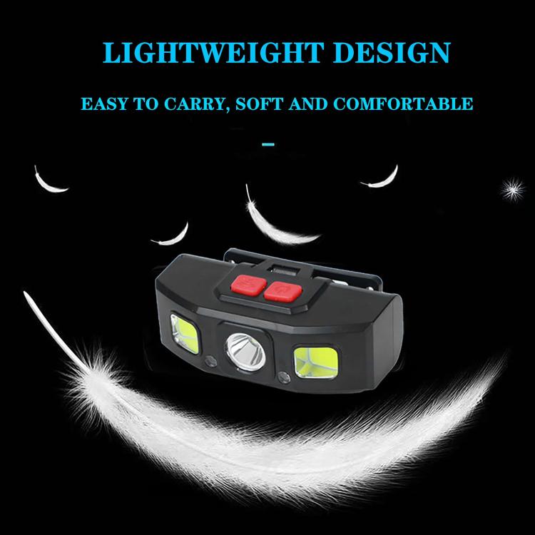 YY12 Outdoor Super Bright Infrared Sensor Headlight