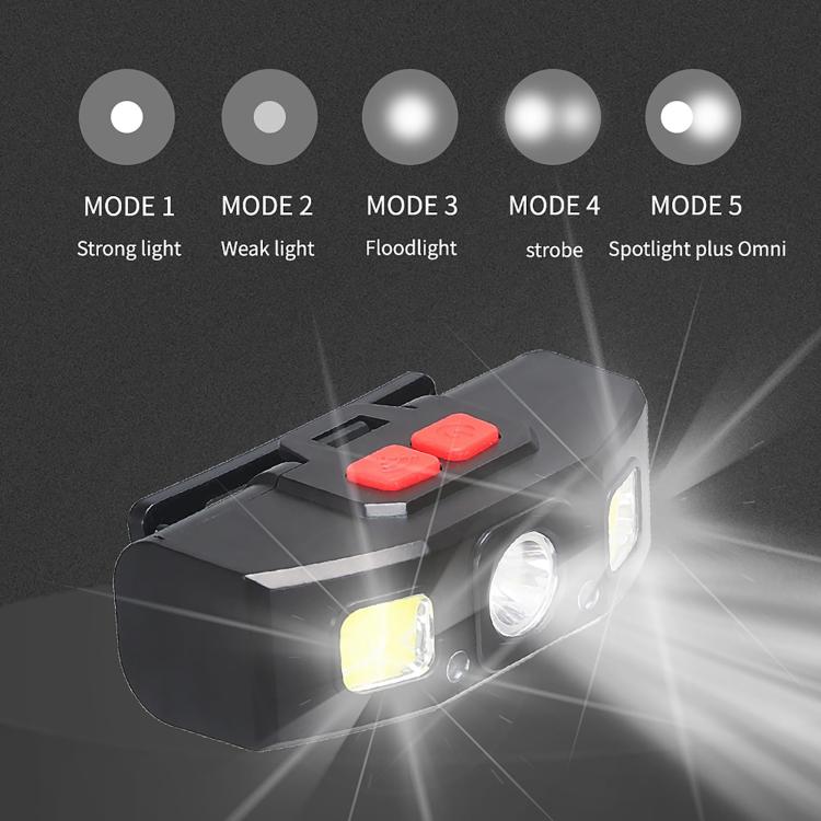 YY12 Outdoor Super Bright Infrared Sensor Headlight
