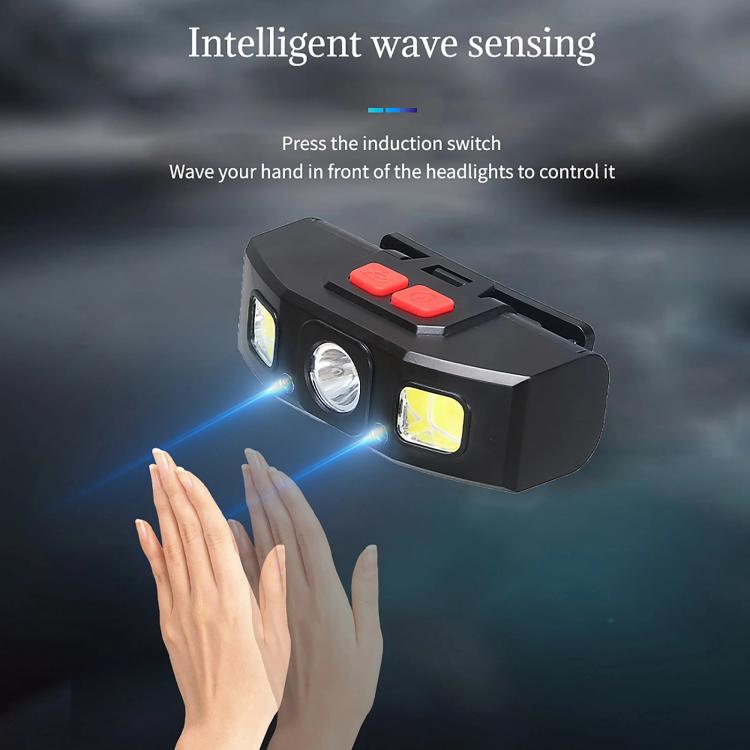 YY12 Outdoor Super Bright Infrared Sensor Headlight