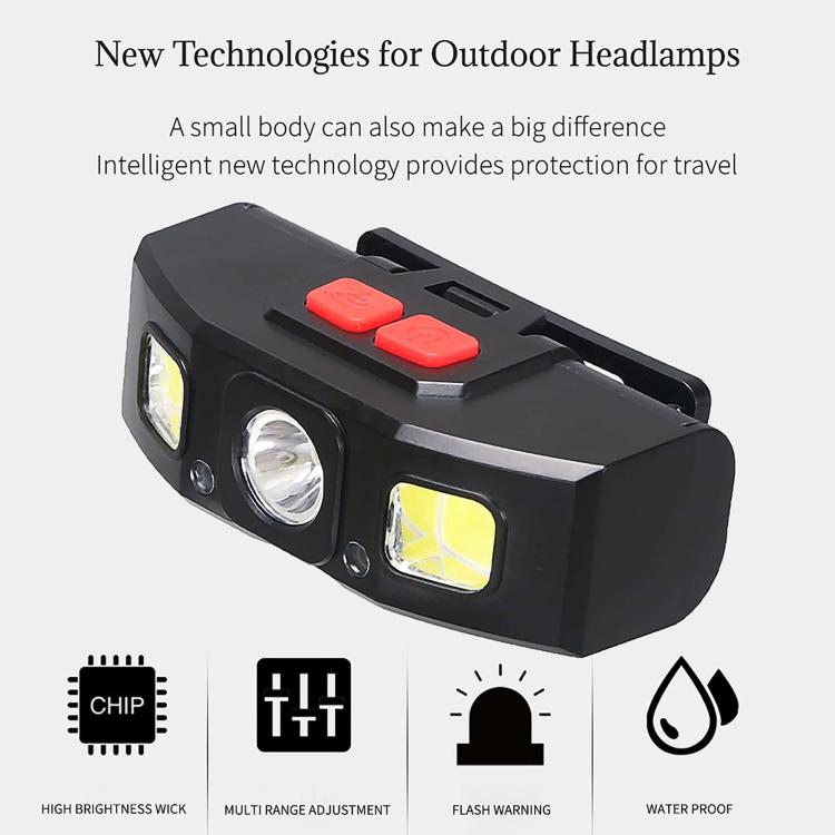 YY12 Outdoor Super Bright Infrared Sensor Headlight