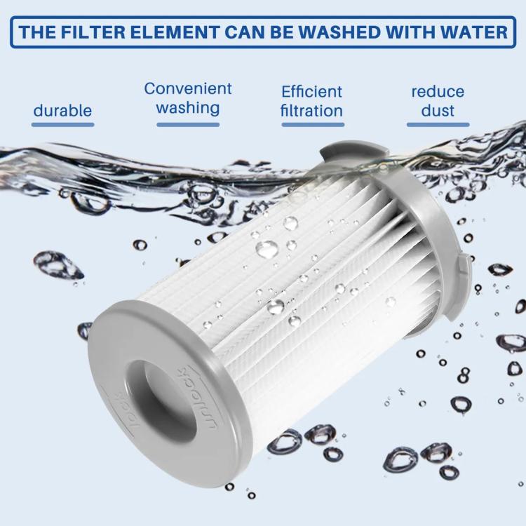 Vacuum Cleaner Filters for Electrolux ZS203 ZT17635 ZT17647 ZTF7660IW