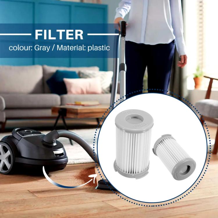 Vacuum Cleaner Filters for Electrolux ZS203 ZT17635 ZT17647 ZTF7660IW