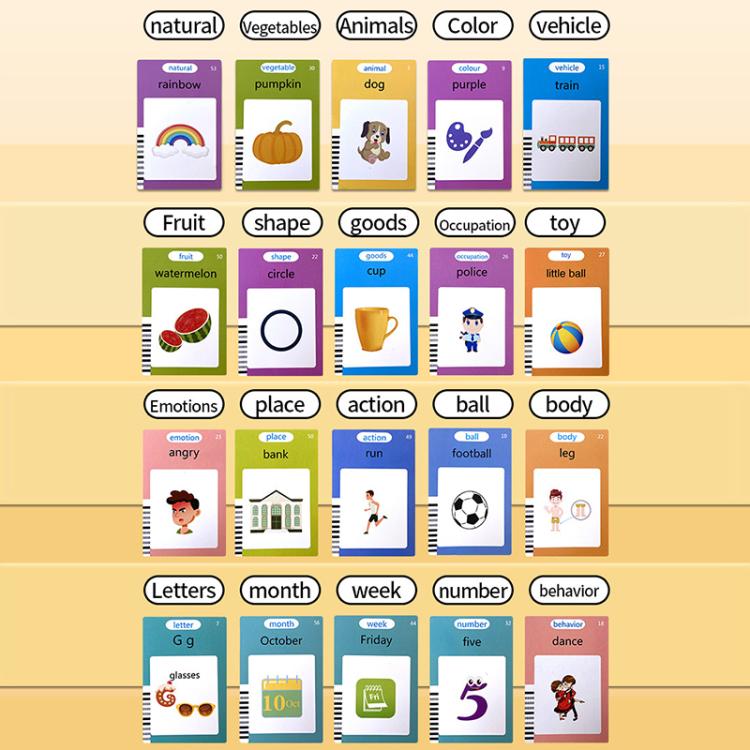 8.5 inch Children Early Education Drawing Board Card English Audiobooks