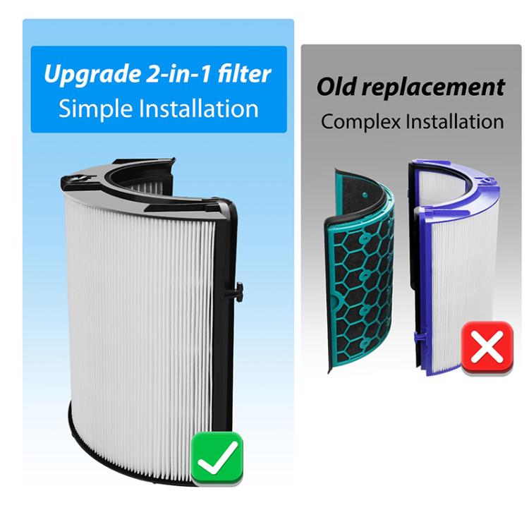 Combined Filter For Dyson TP06 / TP09 / HP07 / HP09 Air Purifier