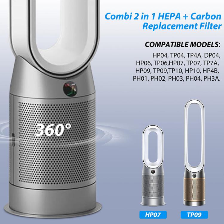 Combined Filter For Dyson TP06 / TP09 / HP07 / HP09 Air Purifier