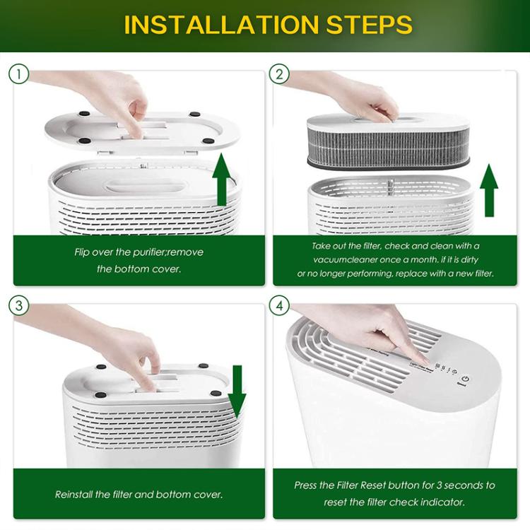 2pcs / Set Combined Filter For RENPHO RP-A068 Air Purifier