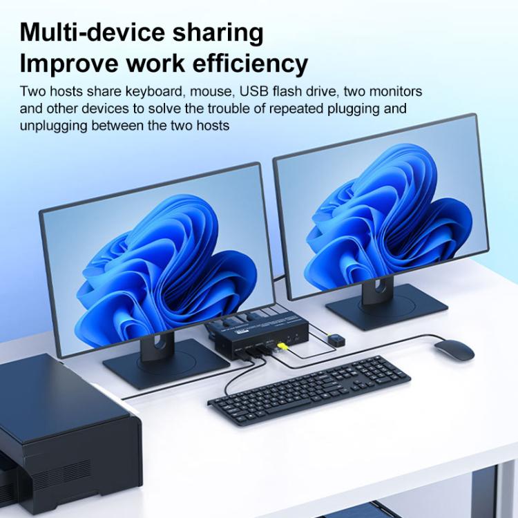 FJGEAR FJ-8K202DB 8K 60Hz DP Monitor KVM Switch