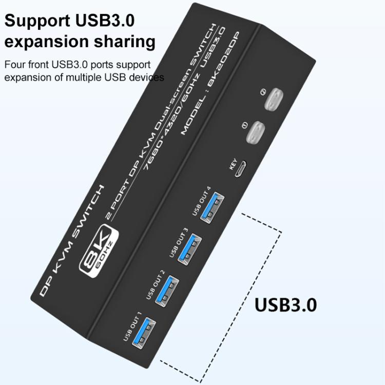 FJGEAR FJ-8K202DP 8K 60Hz DP USB3.0 Monitor KVM Switch