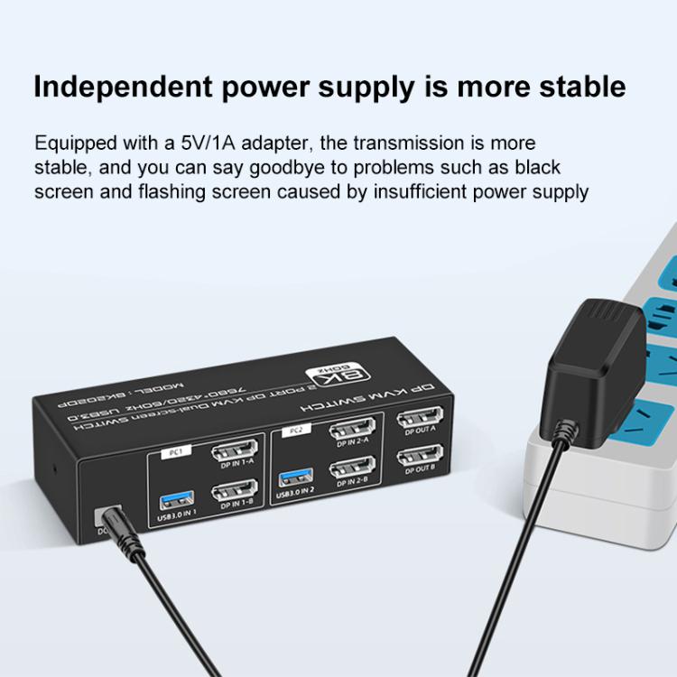FJGEAR FJ-8K202DP 8K 60Hz DP USB3.0 Monitor KVM Switch