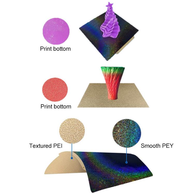 PEI Coating Smooth Starry PET Film Double-Sided 3D Printing Build Plate