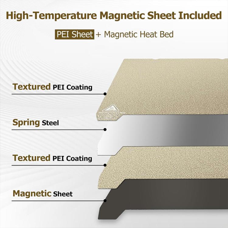 3D Printer Build Plate Spring Steel Sheet For Creality K2 Plus