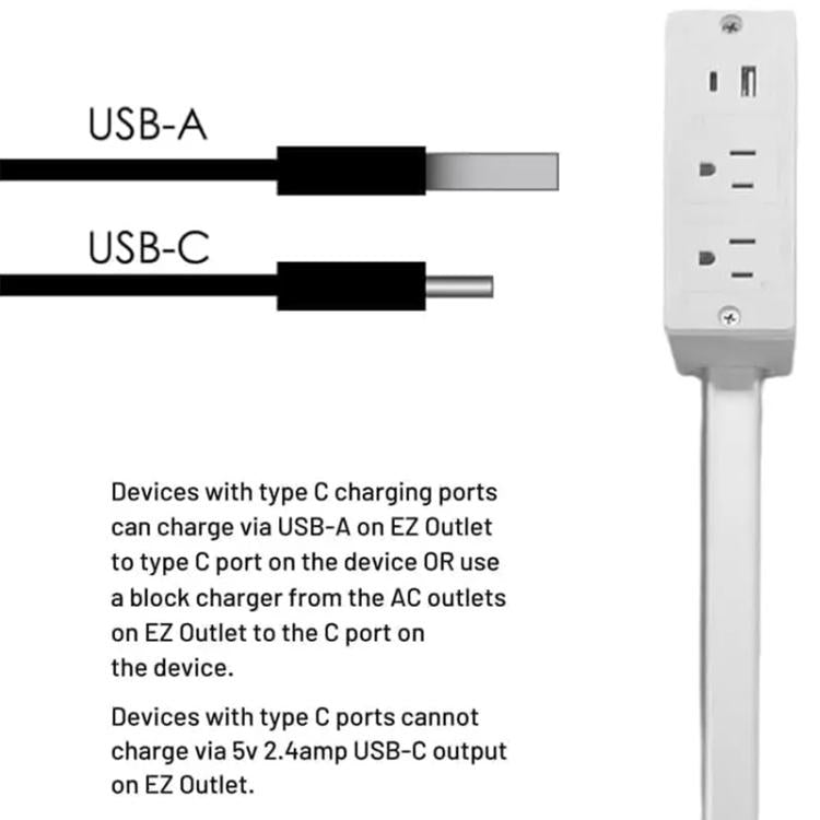 US Plug Power Outlet Extender Power Socket Extension Tool With USB / Type-C Fast Charging