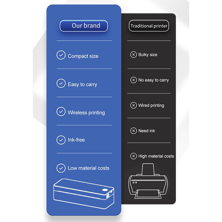 A401 Portable A4 Thermal Printer Educational Tattoo Printer