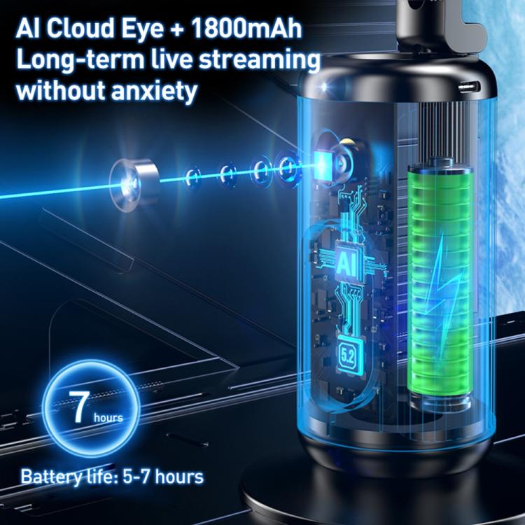 FUNSNAP Q04 Desktop Al Smart Instant Tracking PTZ Bracket