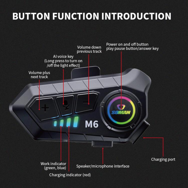 SOMAN Motorcycle Helmet Bluetooth Headset Stereo Voice Microphone