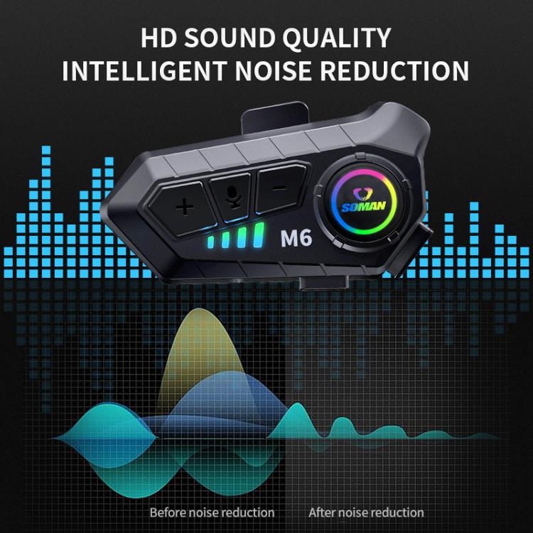 SOMAN Motorcycle Helmet Bluetooth Headset Stereo Voice Microphone