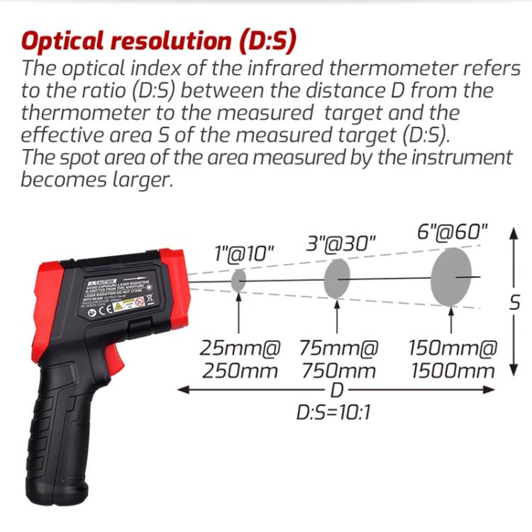 TRSI TA600A+ Infrared Thermometer Measuring Range -32 to 400 Degrees Celsius