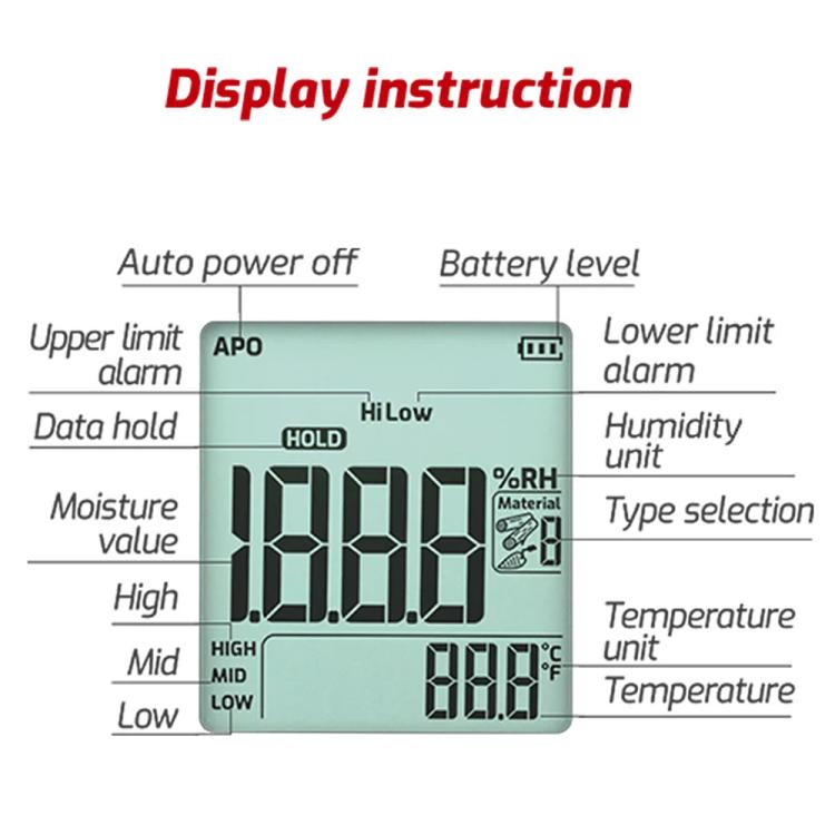 TASI TA661B Wood Moisture Meter Quickly Measure Moisture Content Tester Temperature Humidity Detector