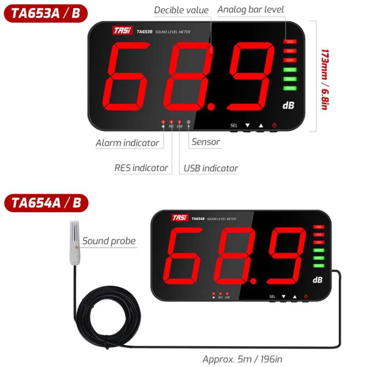 TRSI TA654B Large Screen Wall-mounted Noise Meter Decibel Detector Device