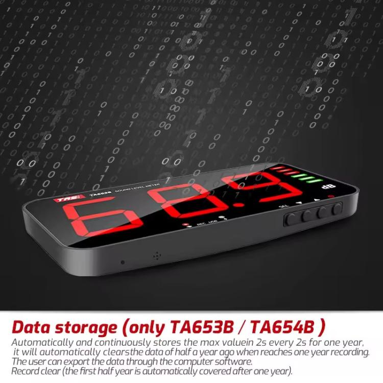 TRSI TA654B Large Screen Wall-mounted Noise Meter Decibel Detector Device