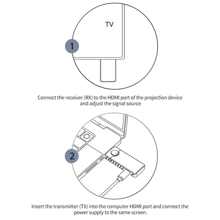 Q50 Leather Texture Wireless HDMI Video Transmitter and Receiver Extender Adapter