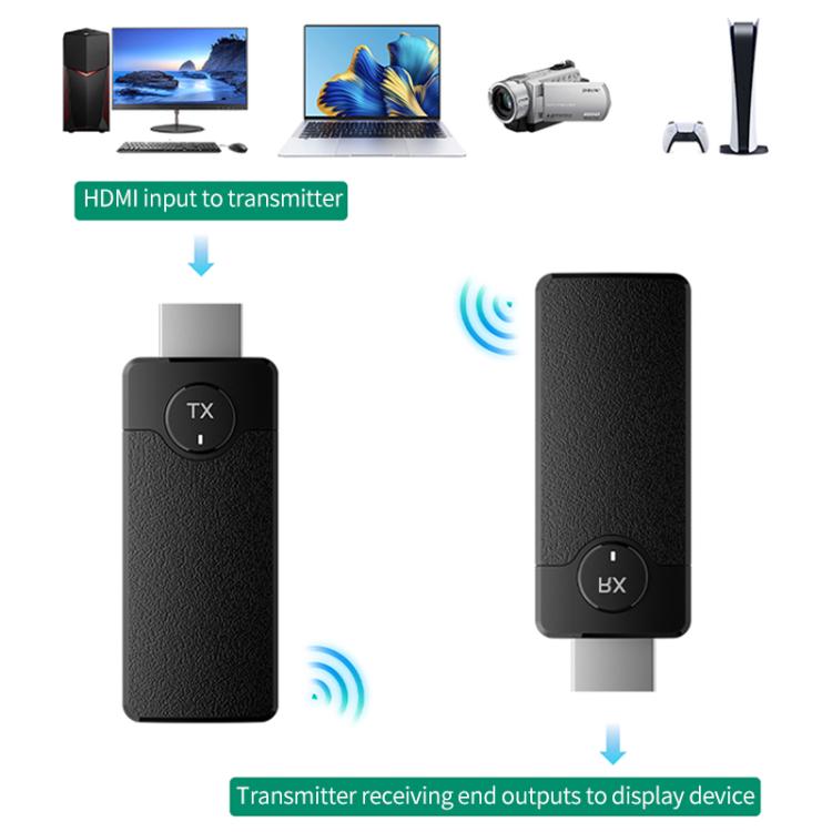 Q50 Leather Texture Wireless HDMI Video Transmitter and Receiver Extender Adapter