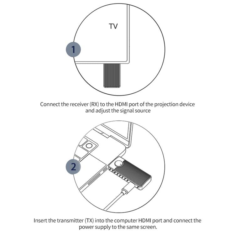 Q50 Vertical Texture Wireless HDMI Video Transmitter and Receiver Extender Adapter