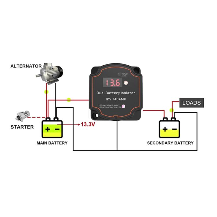 IP68 12V 140A Car Smart Dual Battery Isolation Controller with Digital Display Voltmeter
