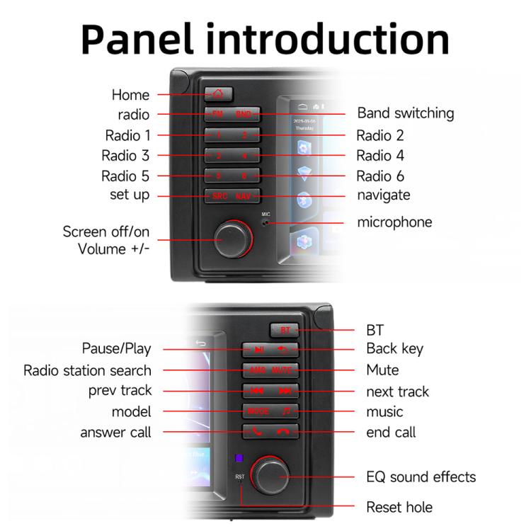 For BMW E53 1996-2007 YT-004 Android13 7 inch HD Screen Car GPS Navigation Reversing Image Integrated Machine