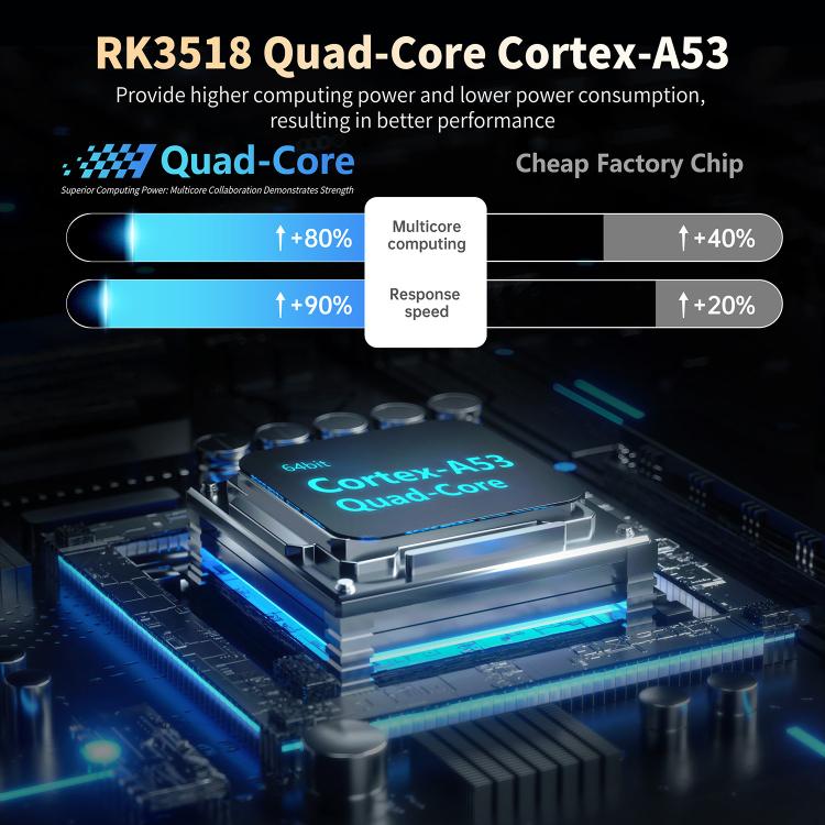 X88 mini 14 TV Android 14 Smart HD TV Box, RK3518 Quad-Core 64bit Cortex-A53