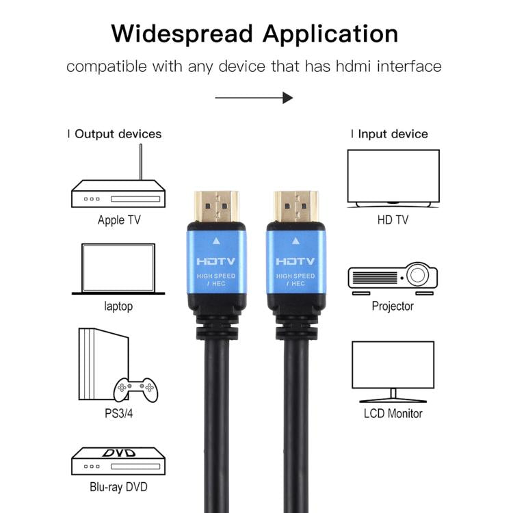 HDTV 2.0 Version 4K Full HD High Speed 19 Pin Male to 19 Pin Male Connector Cable