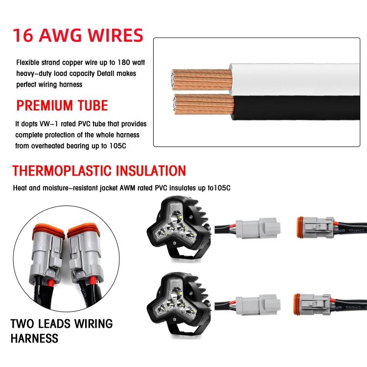 2pcs/Pack Car 80W High-power Matrix Triangle Cannon Work Light with Cable Set