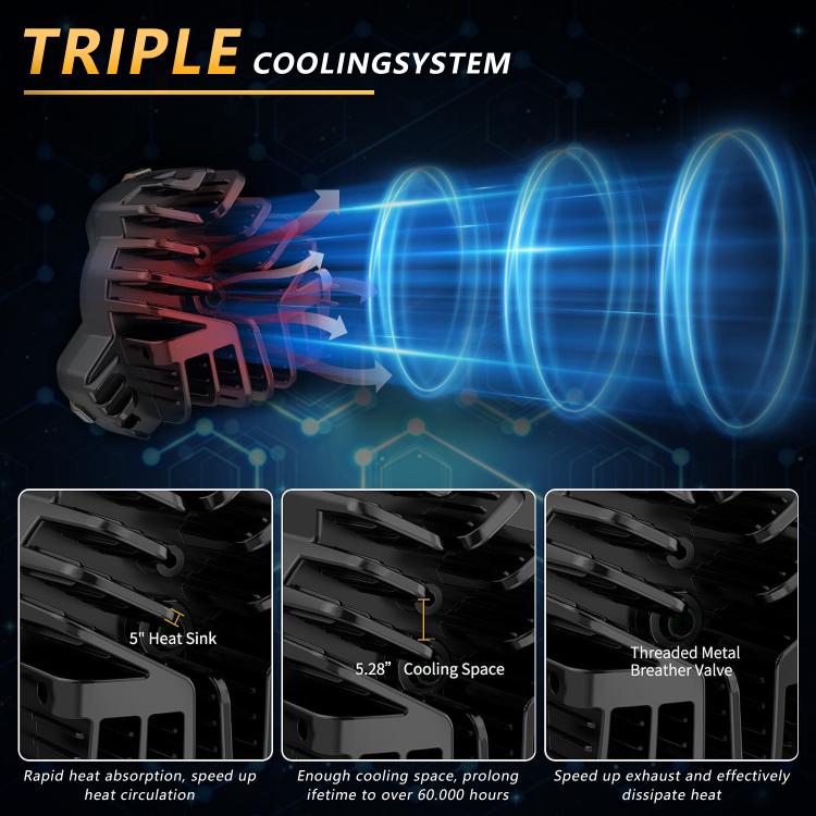 2pcs/Pack Car 80W High-power Matrix Triangle Cannon Work Light with Cable Set