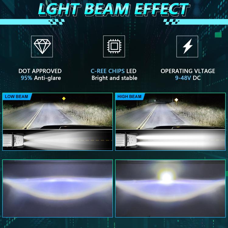 Y22 H4 7 inch Car Butterfly Style Square Modified Headlight for Jeep Wrangler