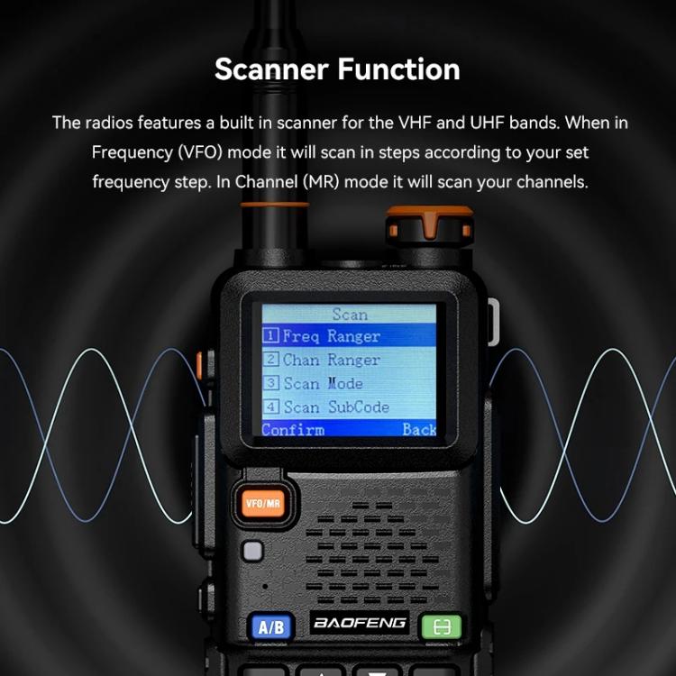 Baofeng 5RH PRO Handheld GPS/Beidou System Positioning Bluetooth Programmable Intercom