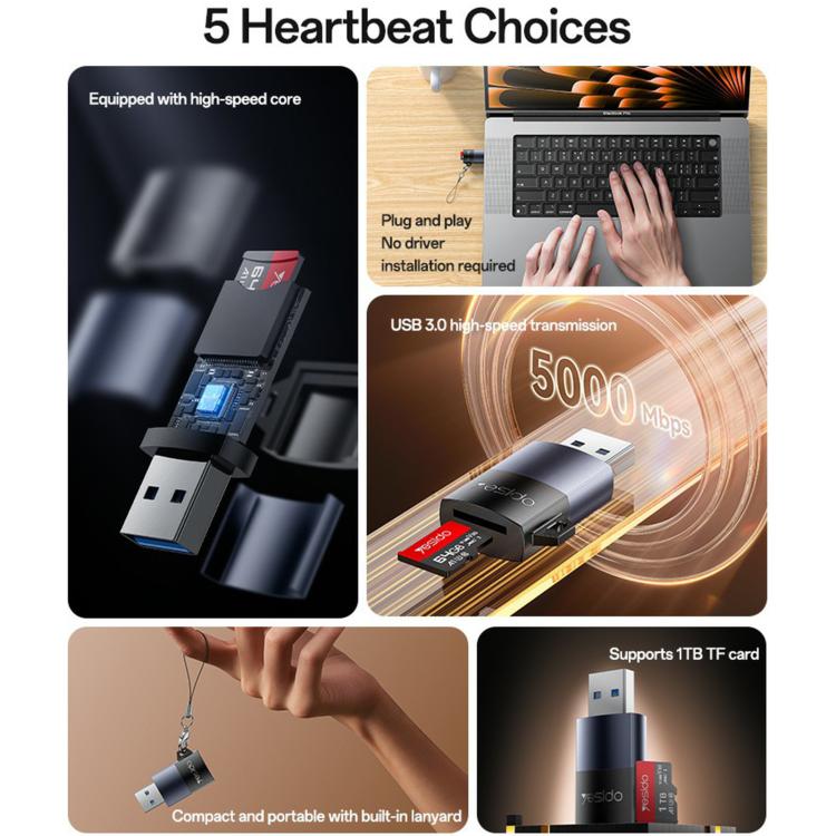 Yesido GS36 USB 3.0 TF Card Reader