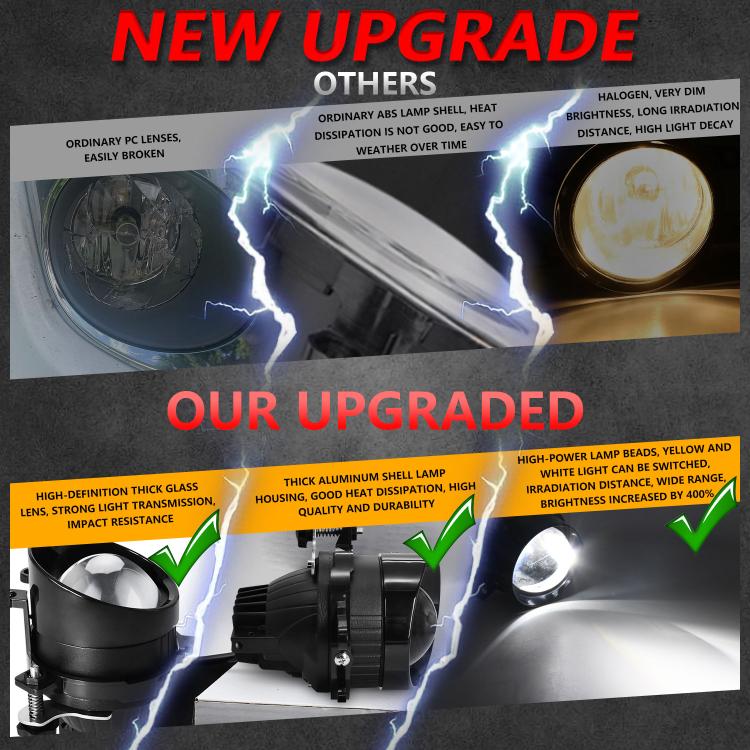 T12 2pcs/Pack 55W 3 inch High Power Dual Lens Fog Light Oblique Style for Toyota