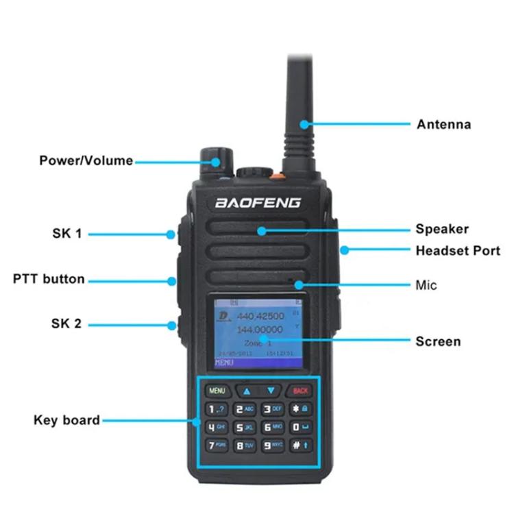 Baofeng DM-1702 1.77 inch Color Screen Handheld Digital Walkie Talkie