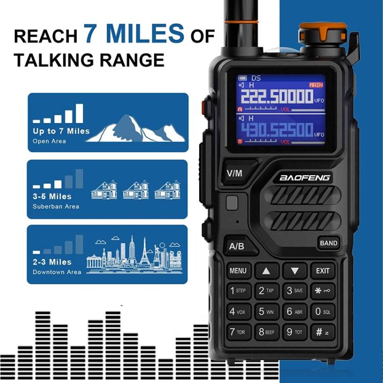 Baofeng K5 PLUS Dual-watch Dual-standby FM Handheld Analog Walkie Talkie