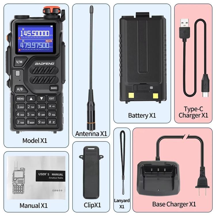 Baofeng K5 PLUS Dual-watch Dual-standby FM Handheld Analog Walkie Talkie