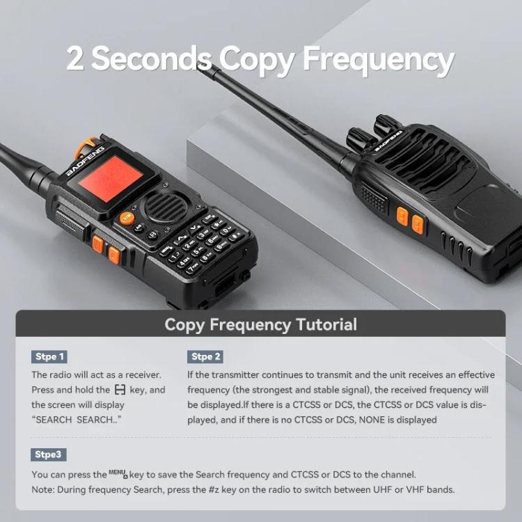 Baofeng K6 1.44 inch Screen FM Handheld Analog Walkie Talkie