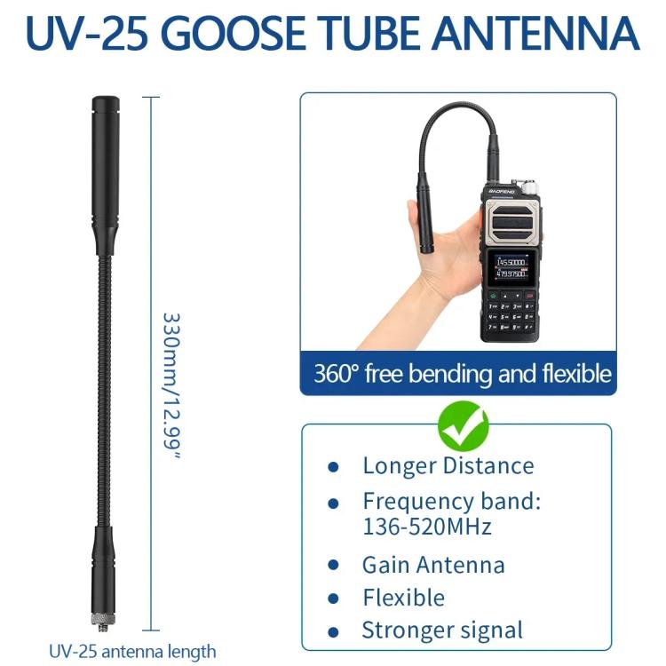 Baofeng UV-25 DTMF Coded FM Handheld Analog Walkie Talkie