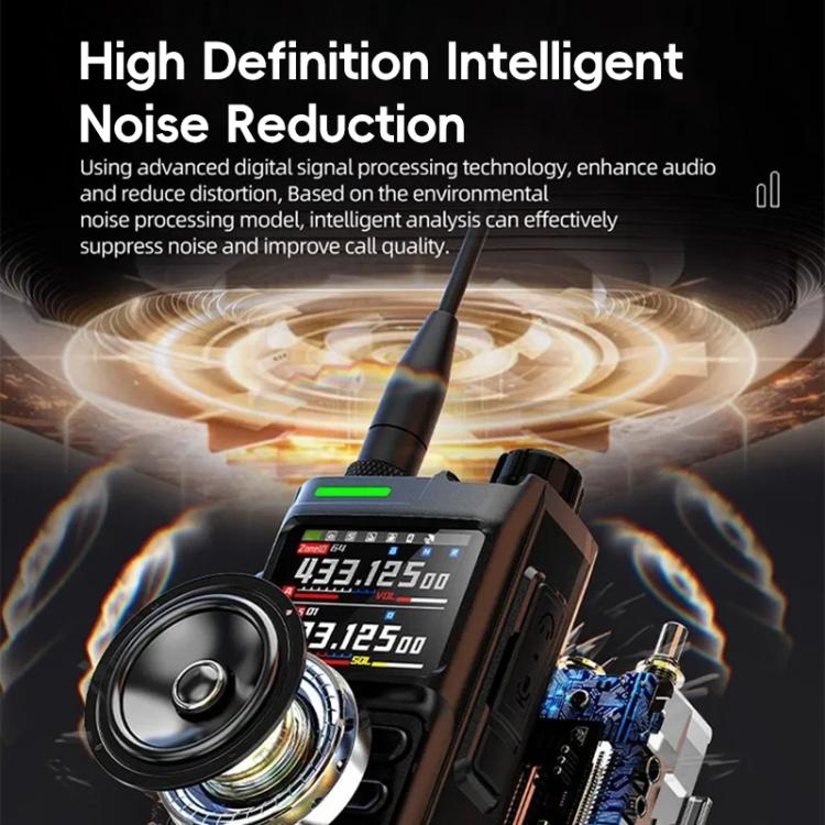 Baofeng UV-26GBR 1.77 inch Color LCD Handheld Analog Walkie Talkie