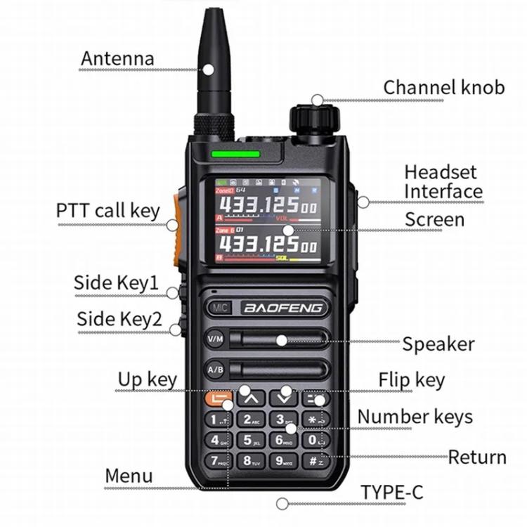 Baofeng UV-26GBR 1.77 inch Color LCD Handheld Analog Walkie Talkie