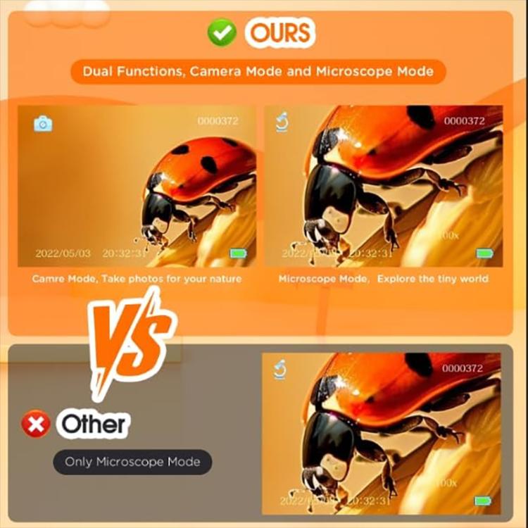 HM020F 2.0 inch IPS Screen Children Digital Electron Microscope