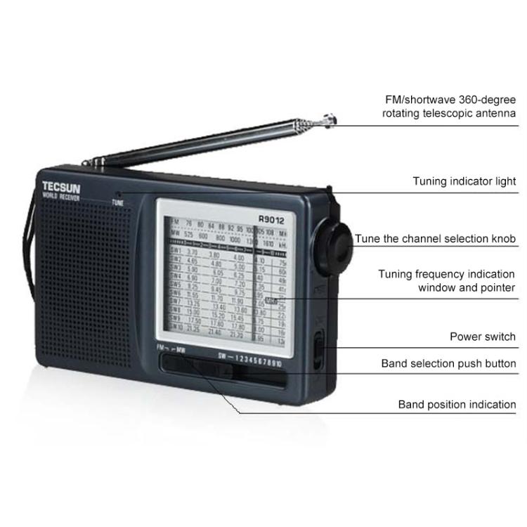 Tecsun R-9012 Portable Full Band FM Radio